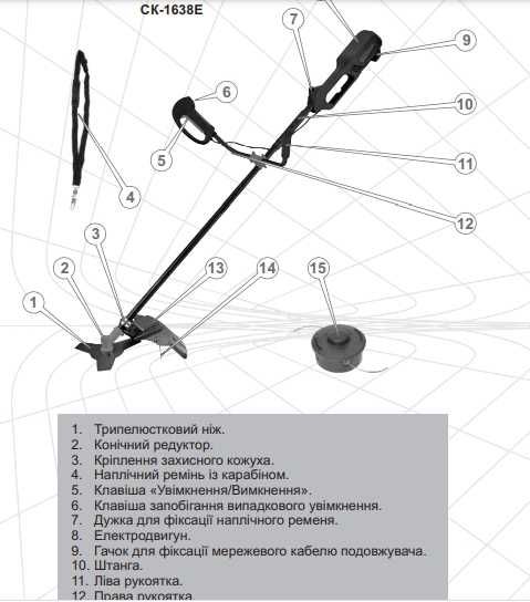 Аренда  электрокосы 1600ватт