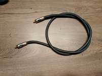 Przewód cinch Ixos 1 RCA - 1 RCA 1m