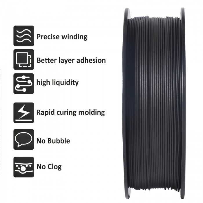 PLA пластик для 3D принтера Geeetech PLA Ebony 1,75 мм 1 кг/рулон