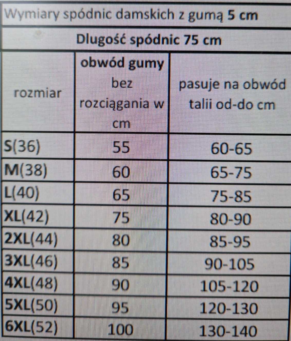 Spódnica ludowa/góralska, zielona w kwiaty 5XL(50)