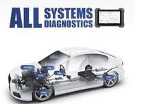 Reparação ECU, ABS, ESP EGR, Centralinas de Airbag, Coding