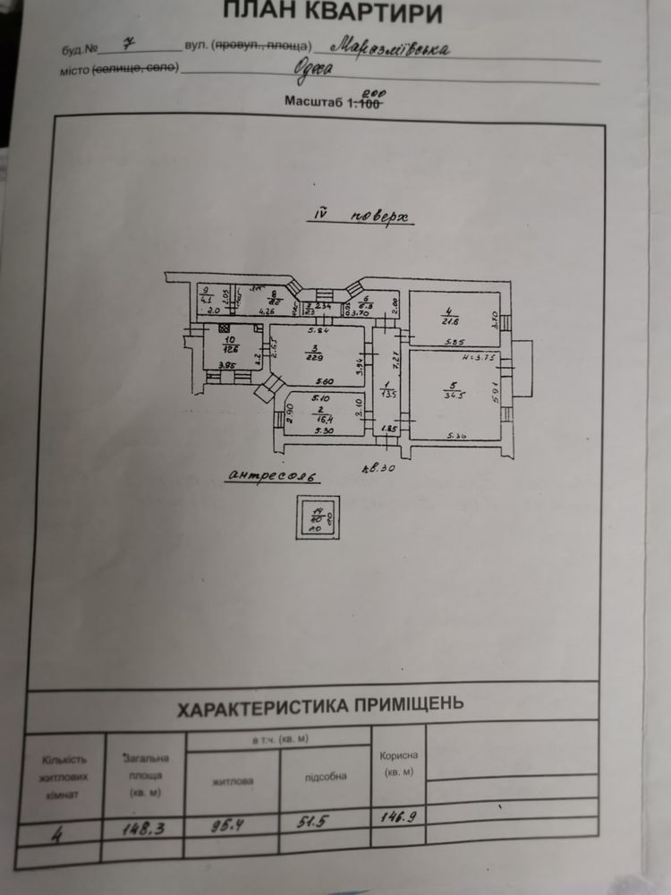 Продам СВОЮ квартиру