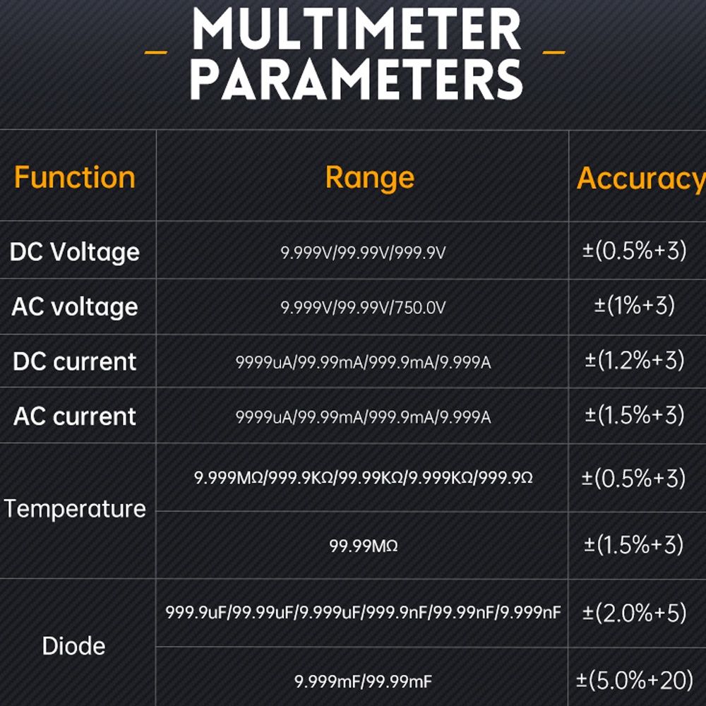 FNIRSI 2C23T портативний осцилограф +генератор сигналів, мультиметр