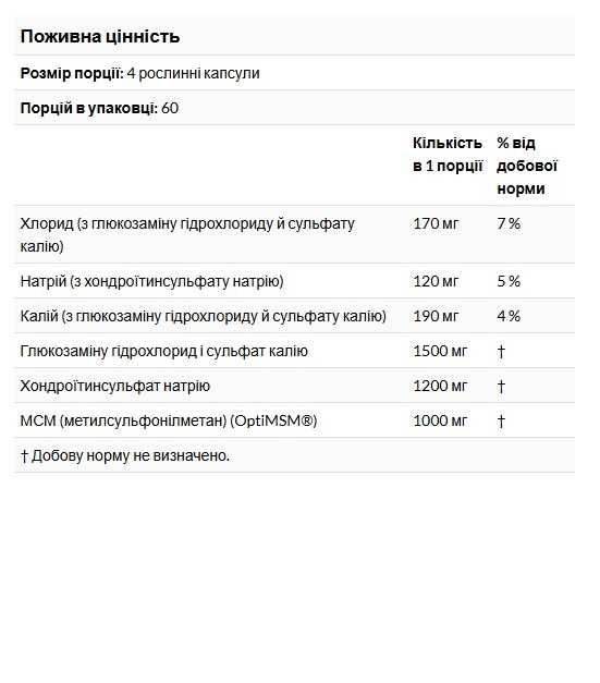 California Gold Doctor's Best глюкозамін хондроїтин МСМ с OptiMSM