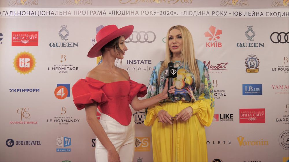 Відеооператор | Відеограф | Відеозйомка | Відеомонтаж