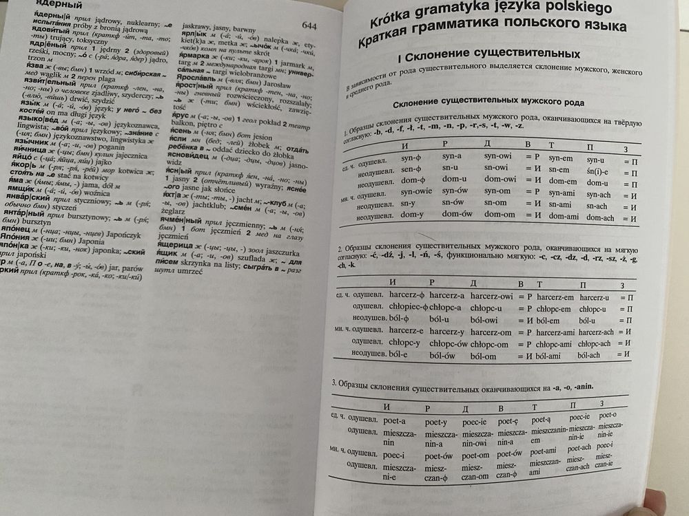 Duży słownik polsko-rosyjski/ rosyjsko-polski