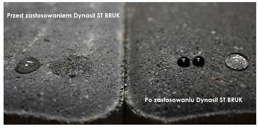 Impregnat Do Kostki Brukowej DYNASIL ST-BRUK 30 litrów