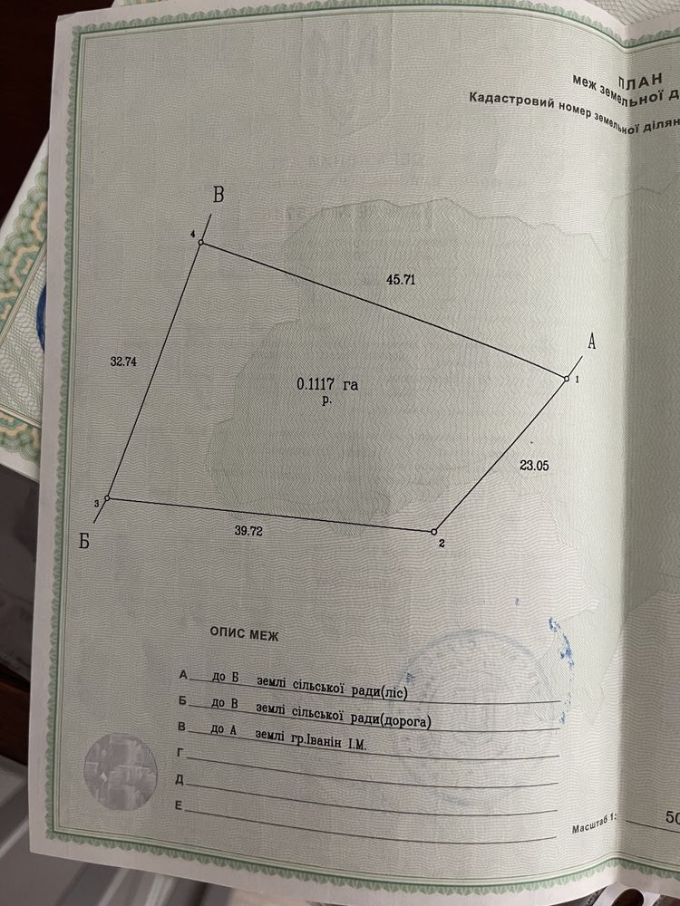 Оренда земельної ділянки