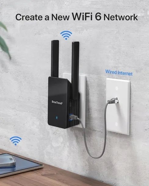 Wzmacniacz sygnału wi-fi Brostrend AX3000 nowy