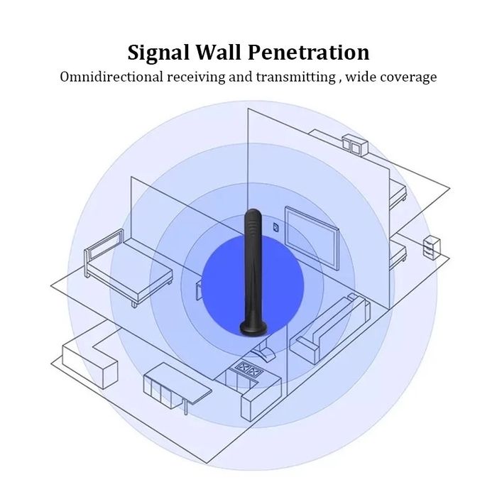 Комплект 8800L 15dbi антена novatel 3g/4g роутер модем