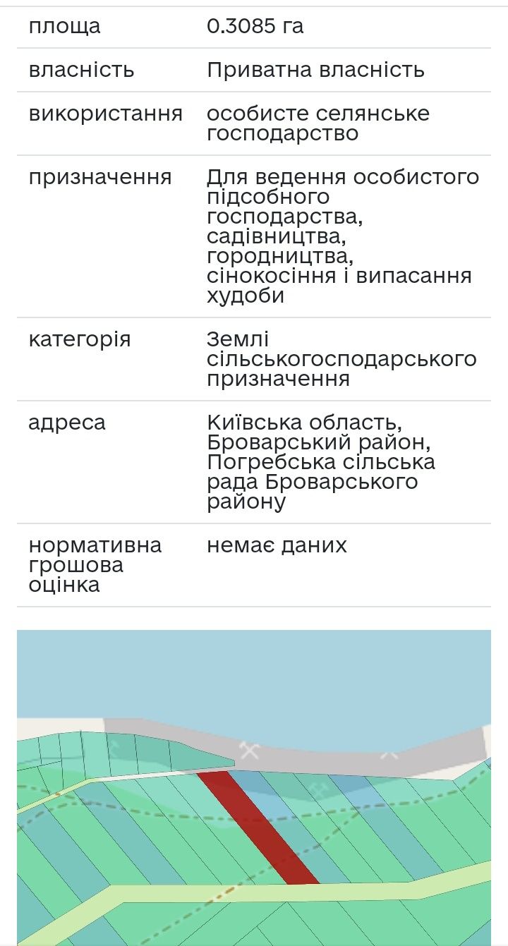 Земельна ділянка Погреби