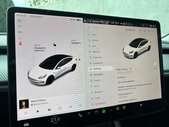 Model 3 Performance- modelo de 2021