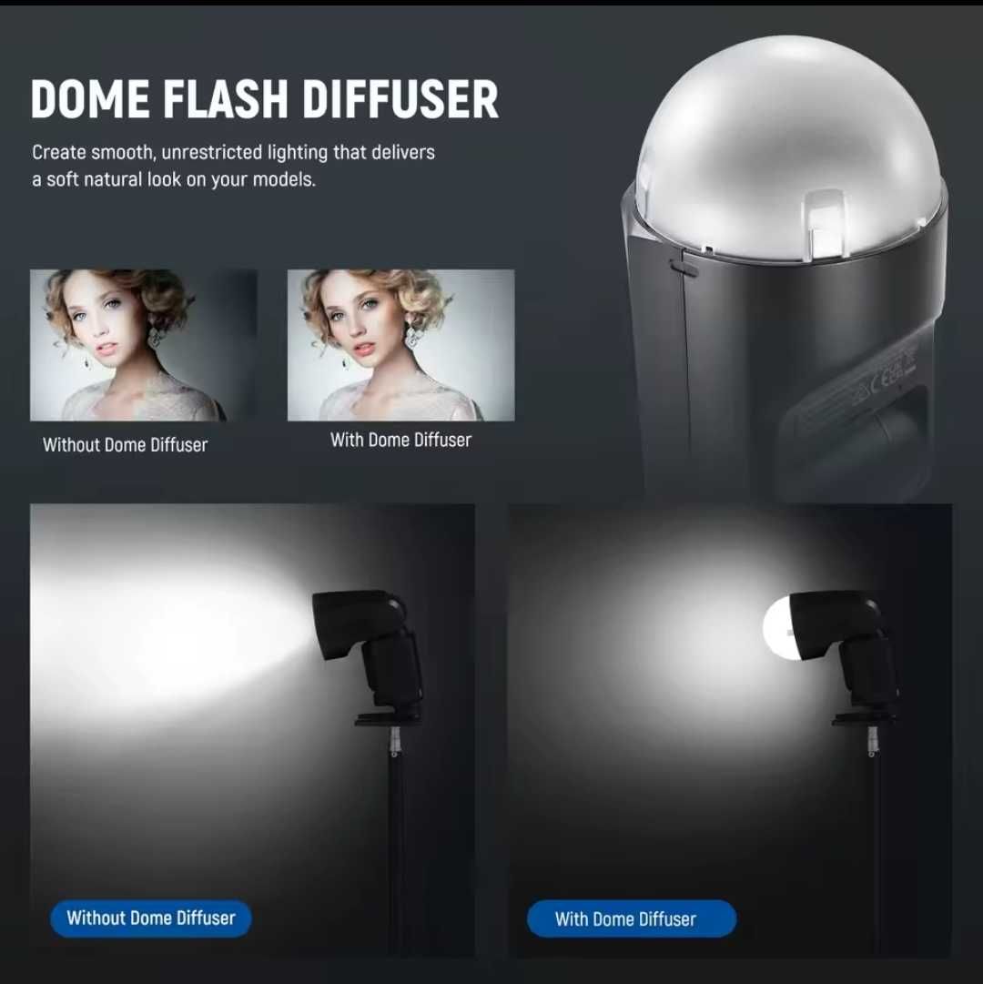 Flash profissional Neewer Z2C PRO para Canon - Novo