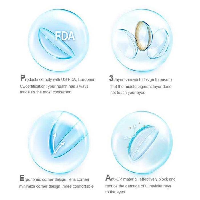 Novo visual lentes de contacto coloridas Unissexo não graduados