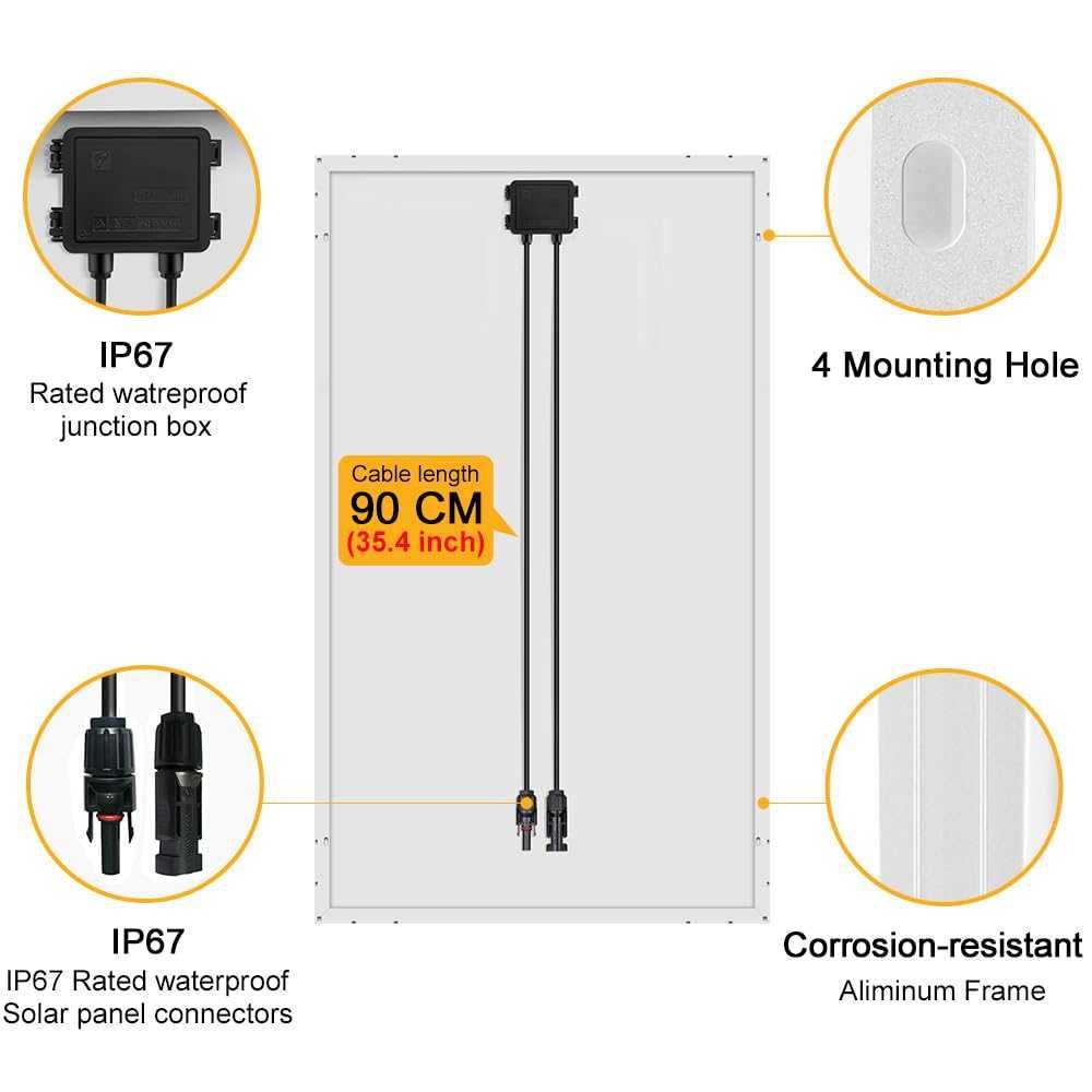 Painel Solar DOKIO 100W (NOVO)