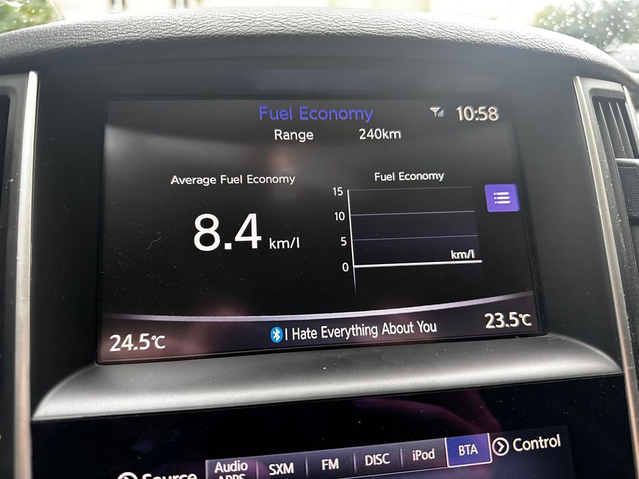 Infiniti Q50 3.7 2015