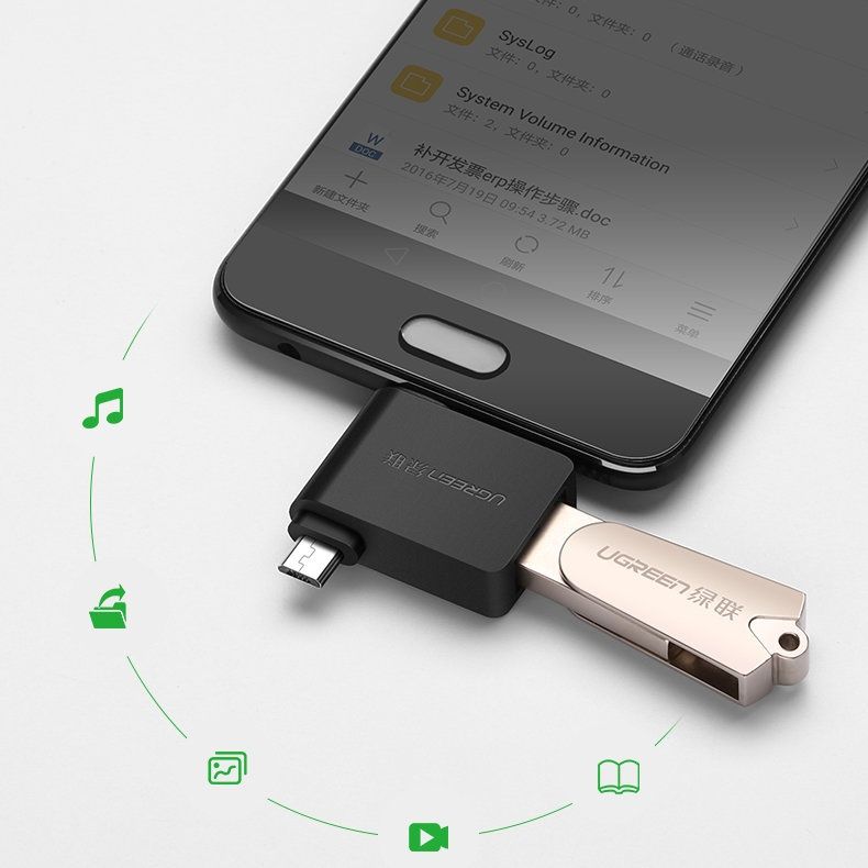 Adapter-Przejściówka OTG 2w1 - "USB" do "USB-C"/"micro USB"