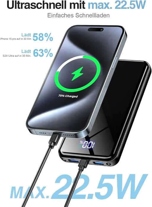!!!АКЦІЯ! YILANS Power Bank 20000mAh JM1 Pro