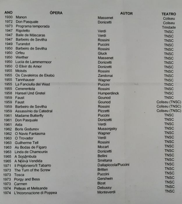 BAIXA DE PREÇO | + de 100 programas antigos Ópera Teatro Nacional de S