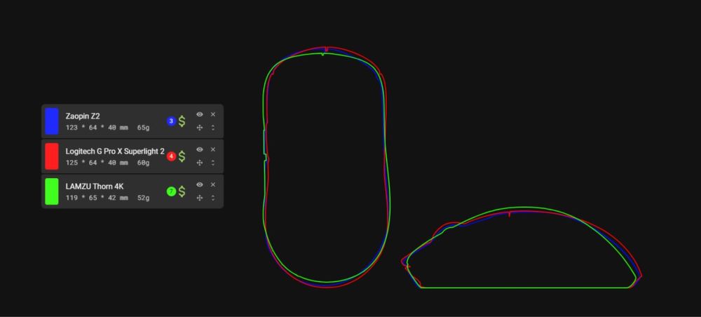 Мышь Zaopin Z2 Black 4K Mouse