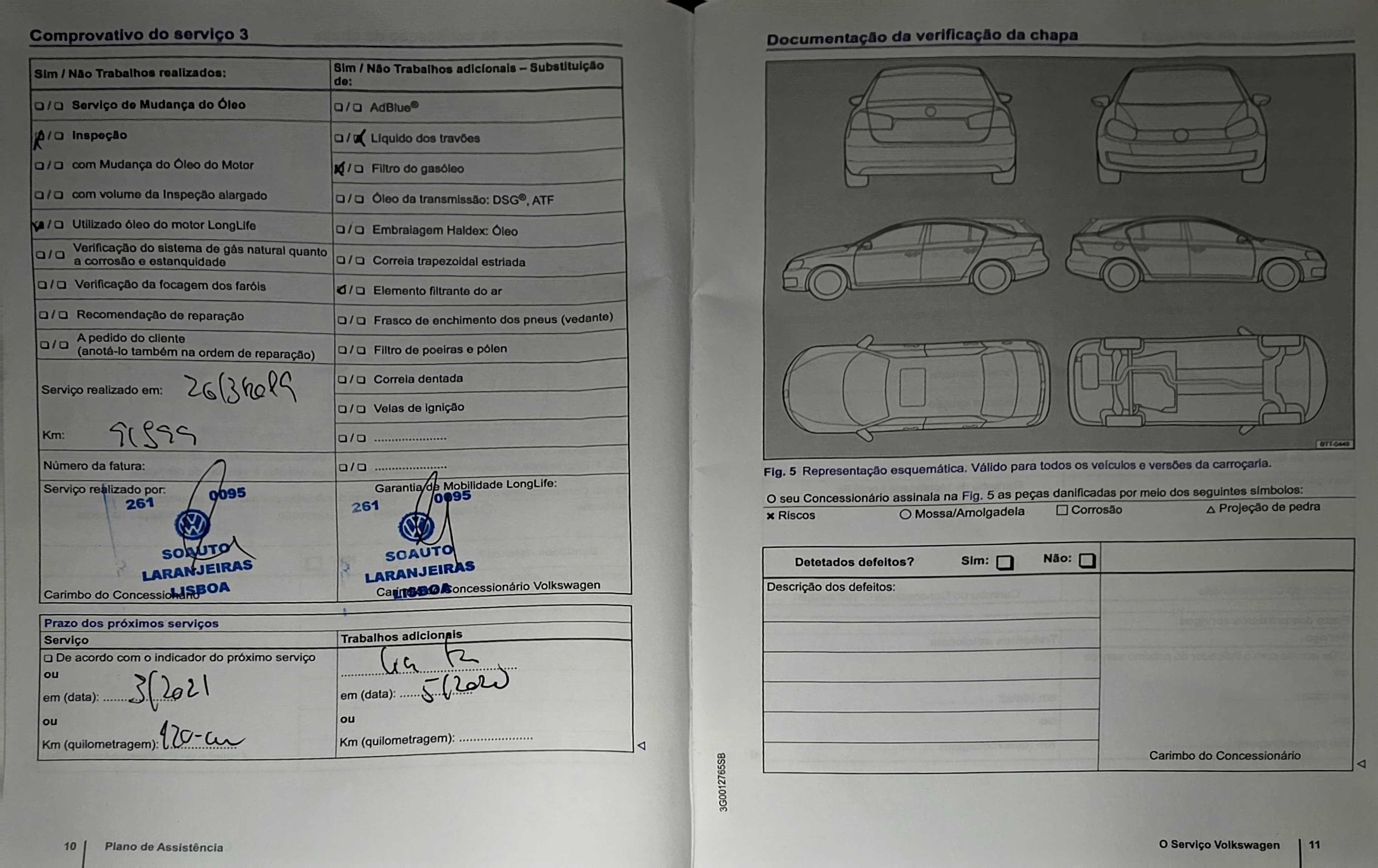 VW Golf tdi estimado