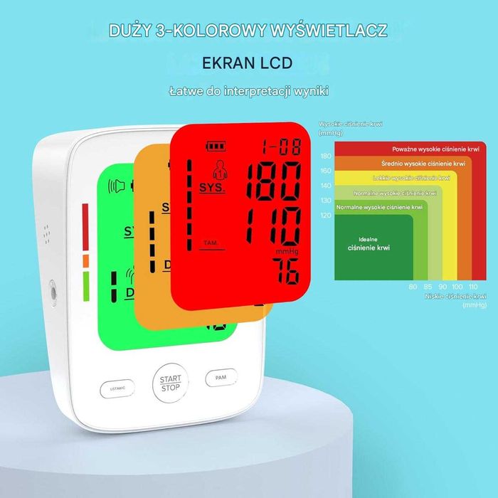 Ciśnieniomierz medyczny, cyfrowy wyświetlacz LCD