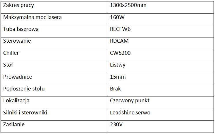 Laser CO2  160W   stół roboczy  1300x2500