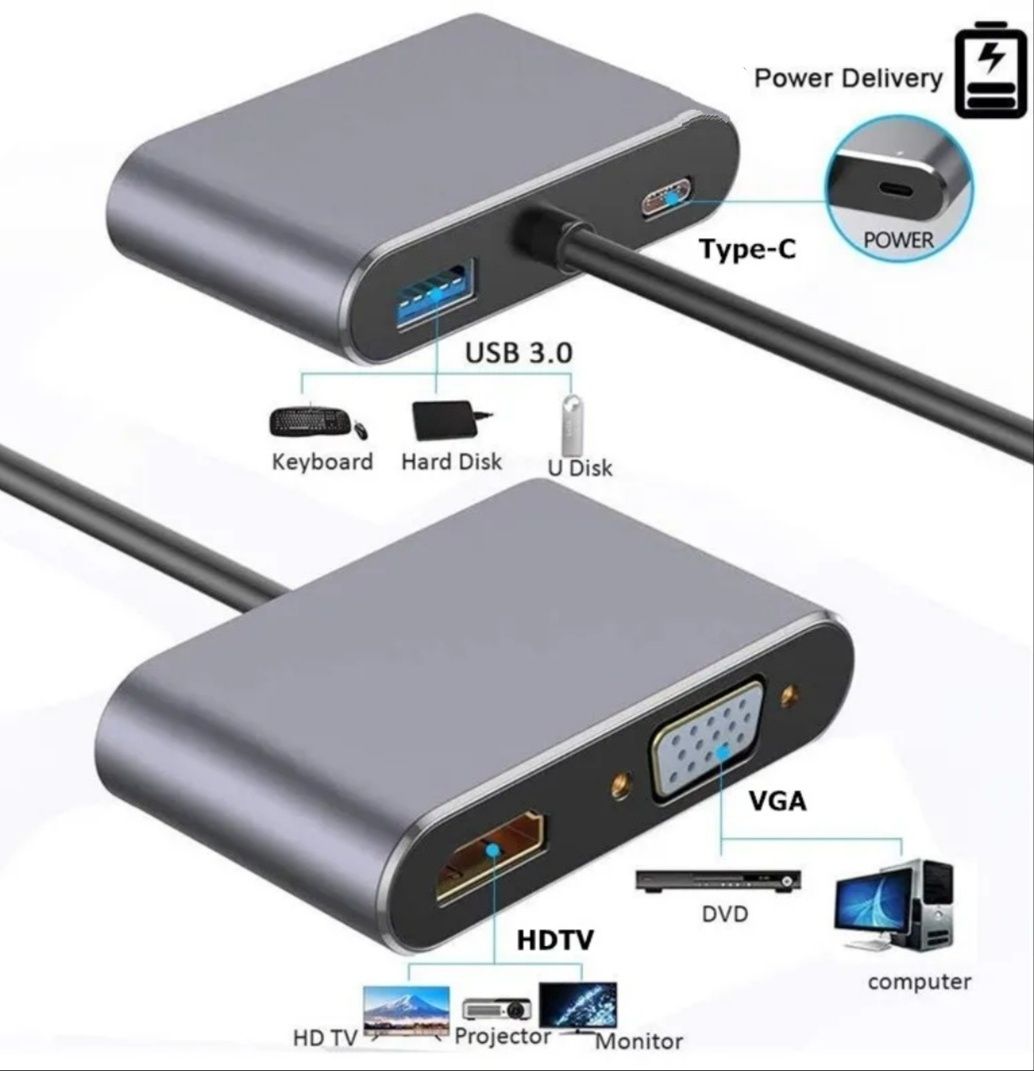 Hub USB C ... com 4 portas saída