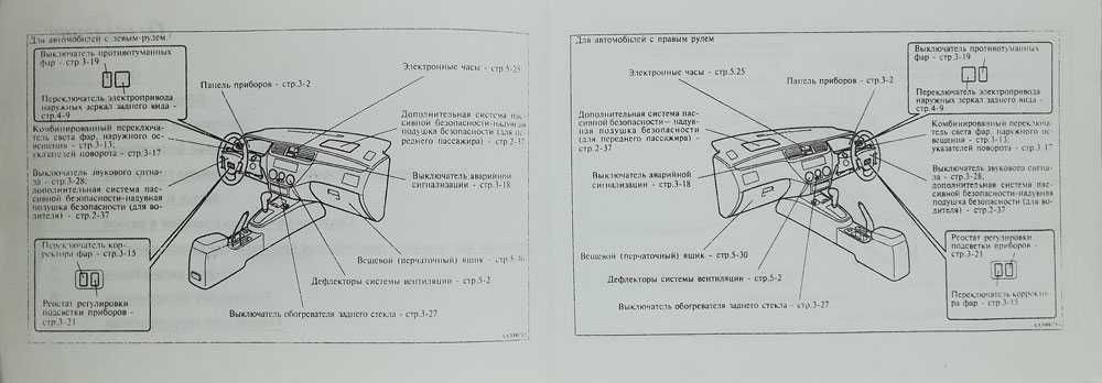 Книга по эксплуатации и обслуживанию Mitsubishi Lancer c 2003 г