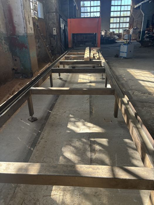 Дискова пилорама, пилорама кутова