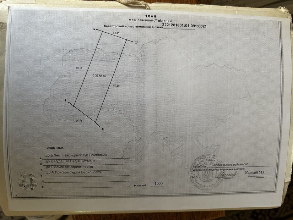 Продам земельну ділянку
