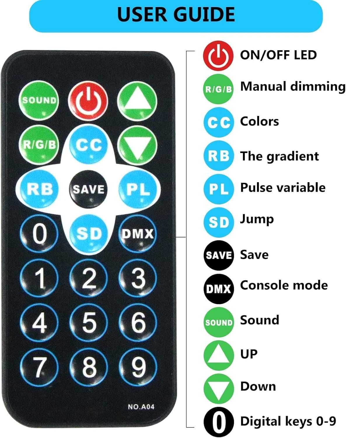 Nowe oświetlenie LED / lampa dyskotekowa / 4szt / RGB / DMX512 !9394!