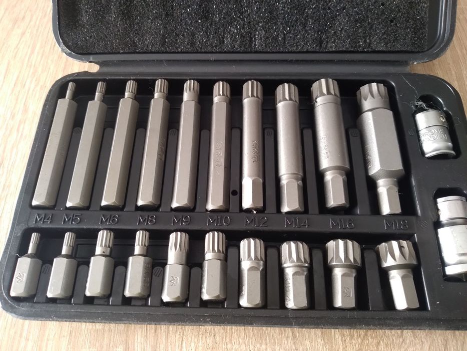 Zestaw kluczy Richmann c6936