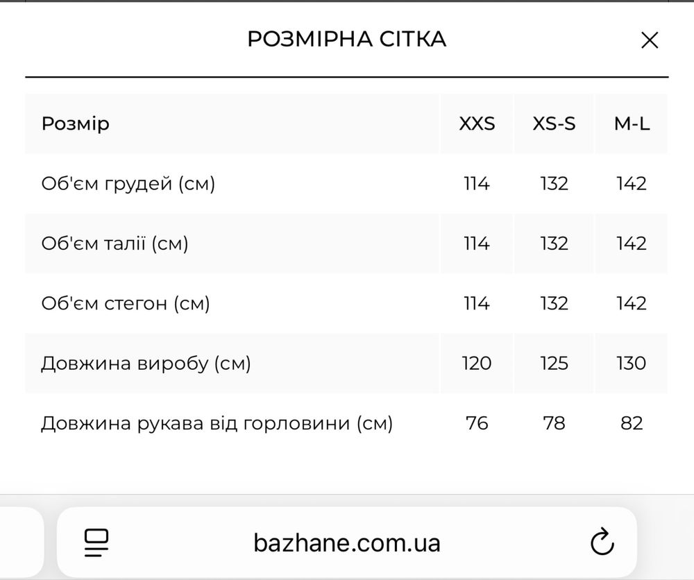 Пальто чорне Bazhane
