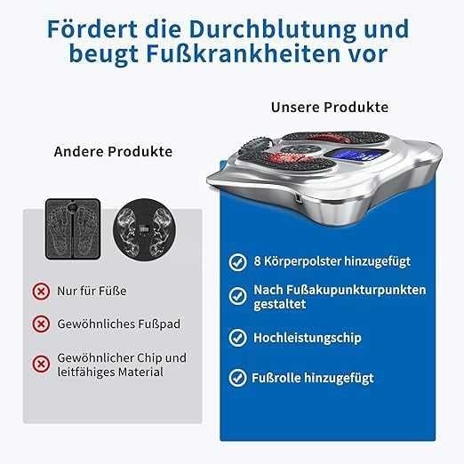 Creliver Medic Plus Stymulator Krążenia Krwi Masażer Stóp EMS (489b)
