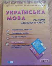 Підготовка до ЗНО Українська мова та література