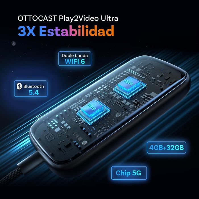 OTTOCAST Play2Video Ultra