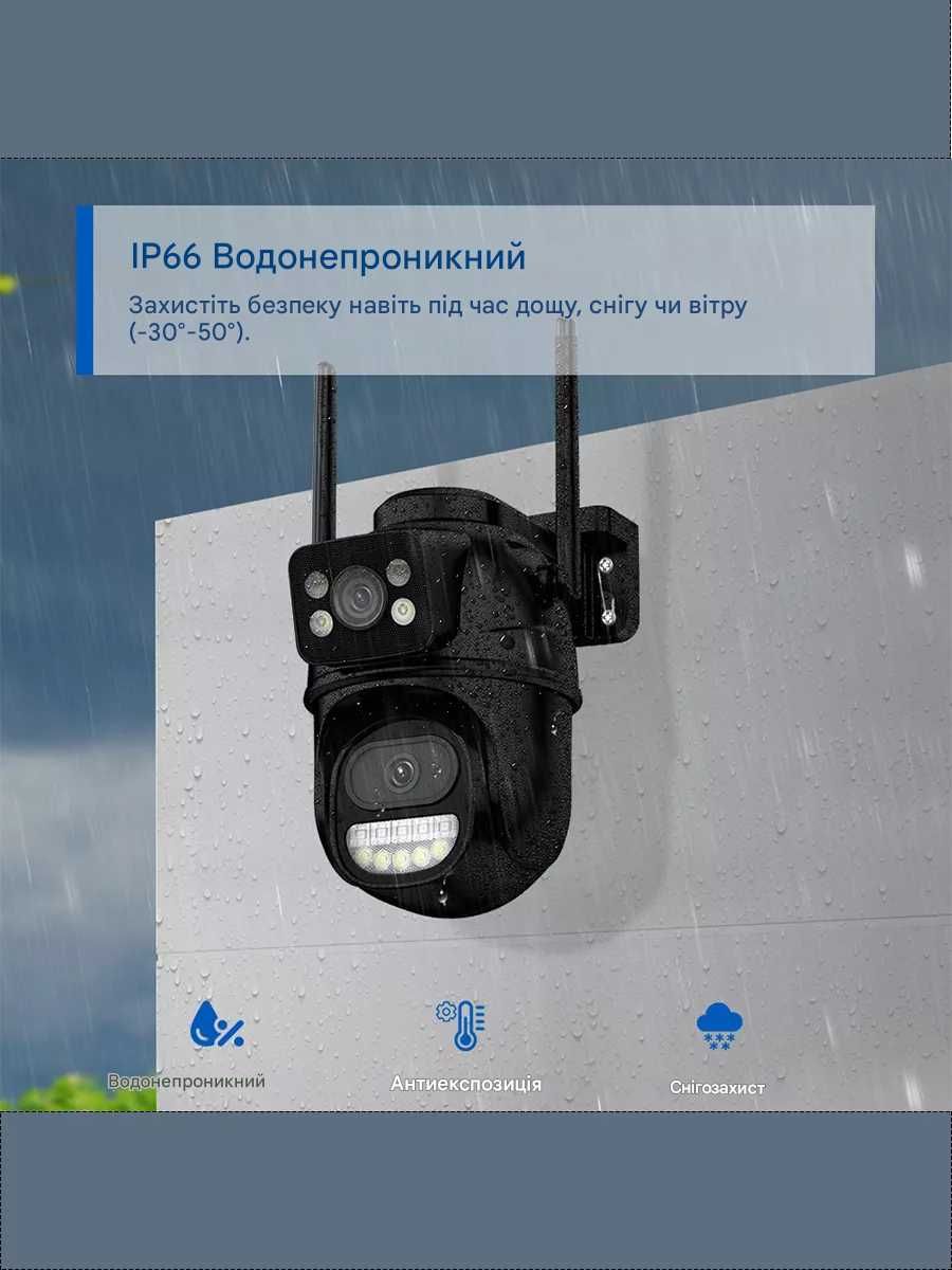 ТоПова камера ICSEE Besder A33 ICSEE відеонагляд поворотна для будинку