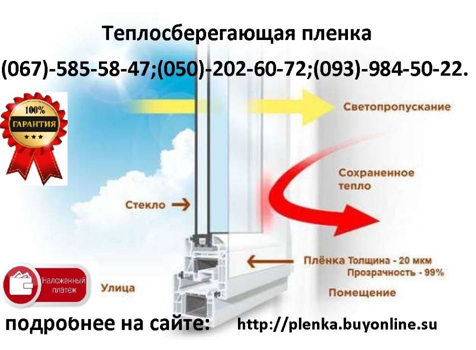 Теплозберігаюча плівка на вікна Енергозберігаюча Термоплівка Франція