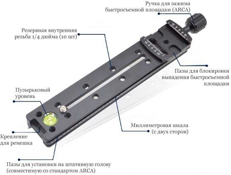 Панорамна штативна головка Q45S від QZSD  Нова.