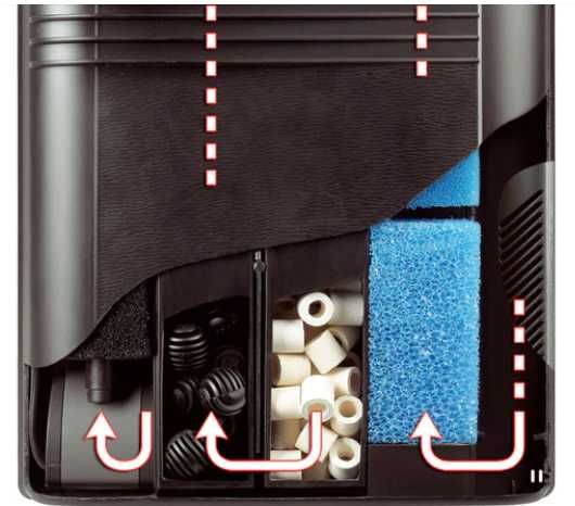 Акаварумний комплект DUBAI 120 LED - 240 L білий+ додатково тумба