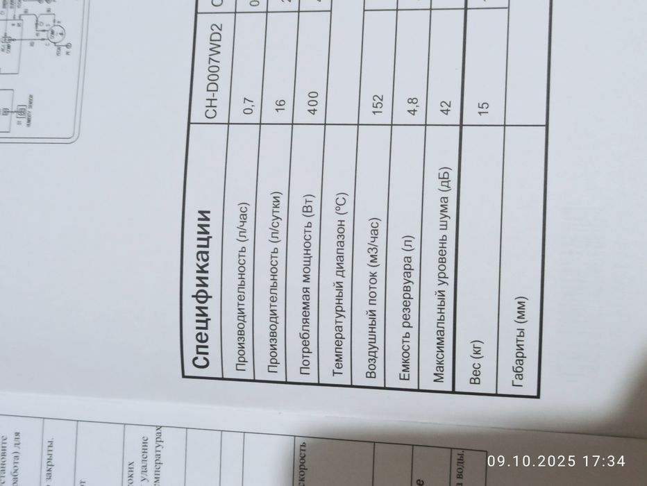 Осушувач повітря Cooper s Hunter