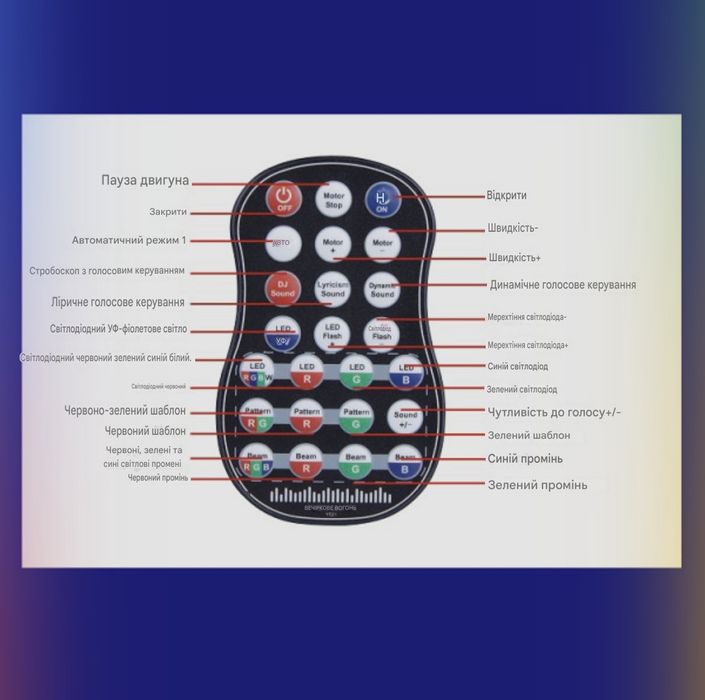 Energolux DJ-537 LED, 4v1, повноцінна RGB, стробоскоп, УФ ефекти