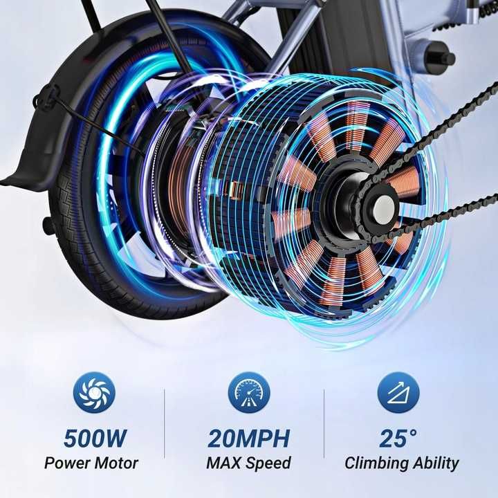 E14 PRO 500W 15,6 mAh zasięg 60 km