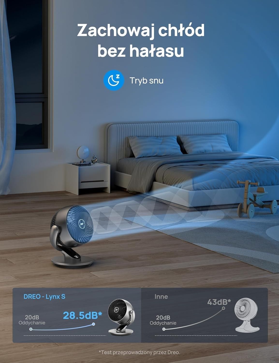 Dreo Lynx S INTELIGENTNY Wentylator Wiatrak Cichy WiFi Alexa