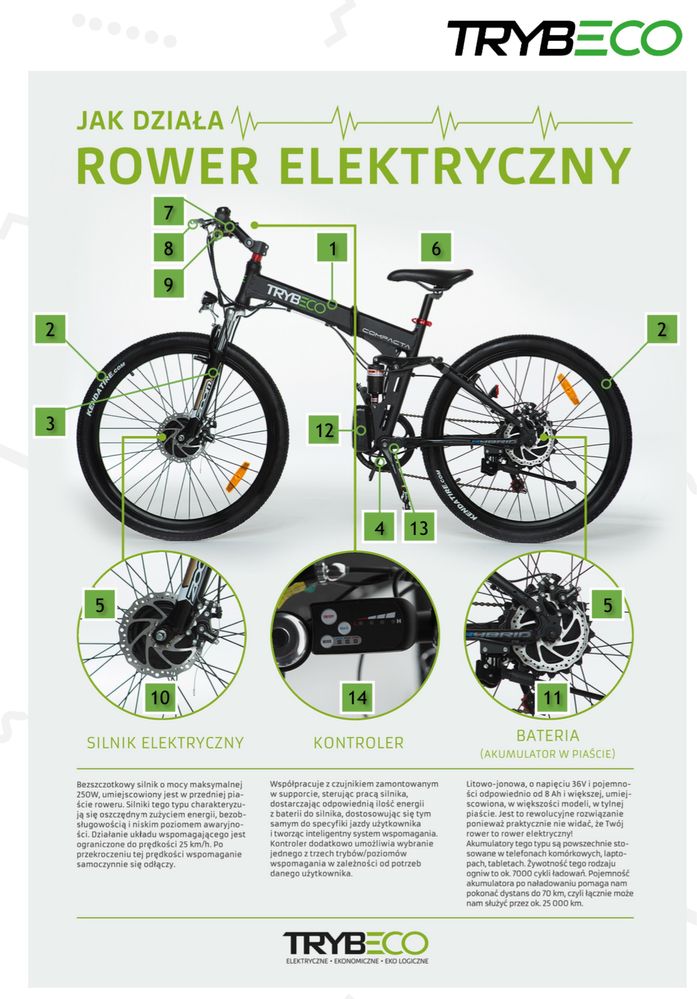 Rower MTB Elektryczny Trybeco Terra 28 (gwarancja)
