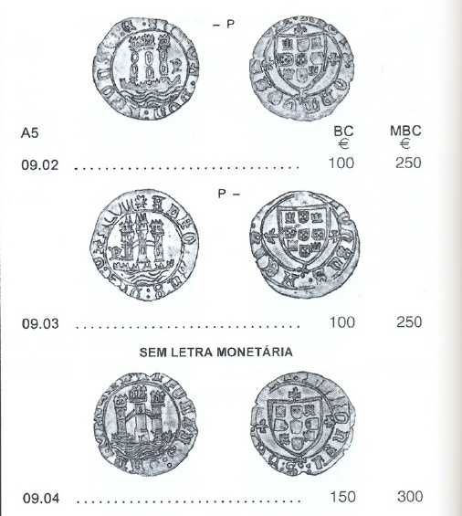 Ceitil 09.02 (- P) - D.Afonso V (1438 a 1481)