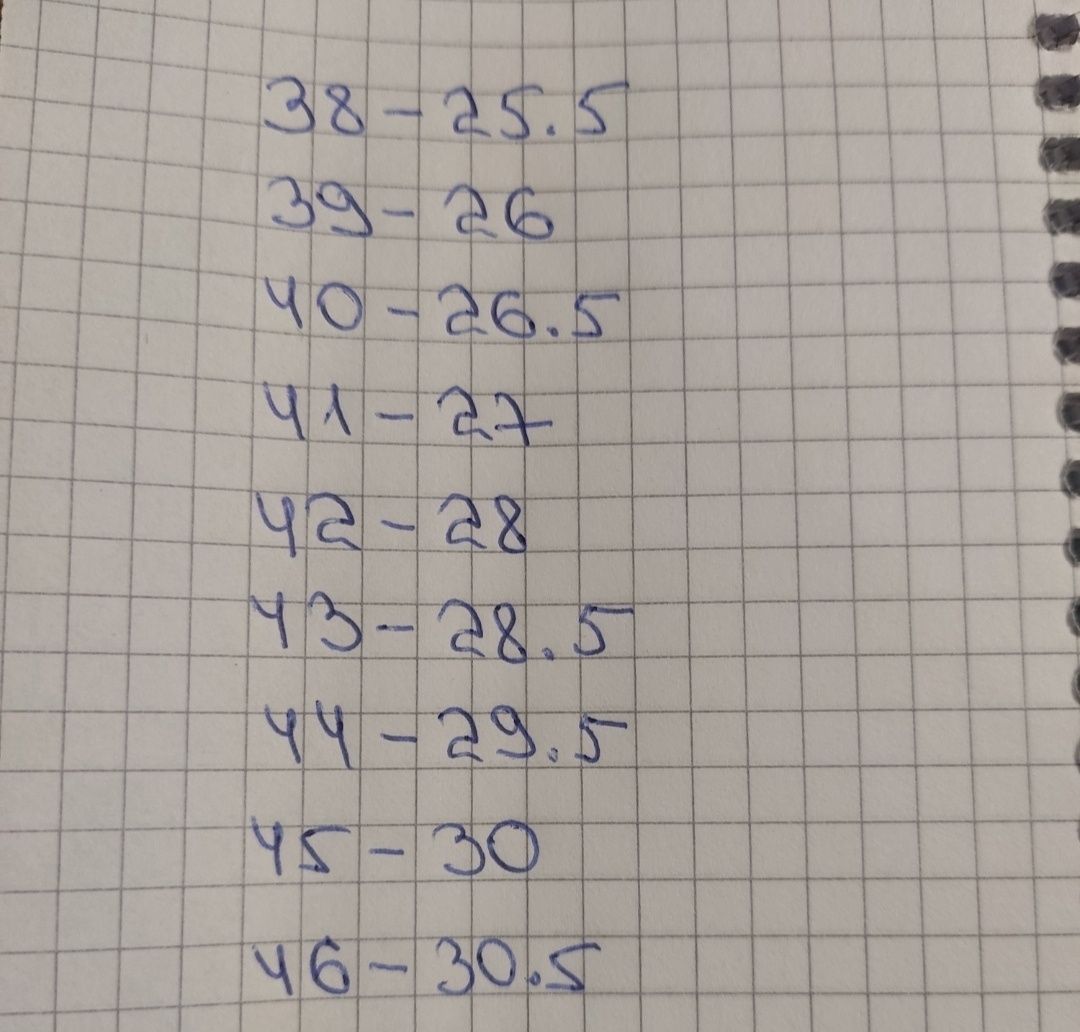 Розпродаж тактичні кросівки, робоче взуття