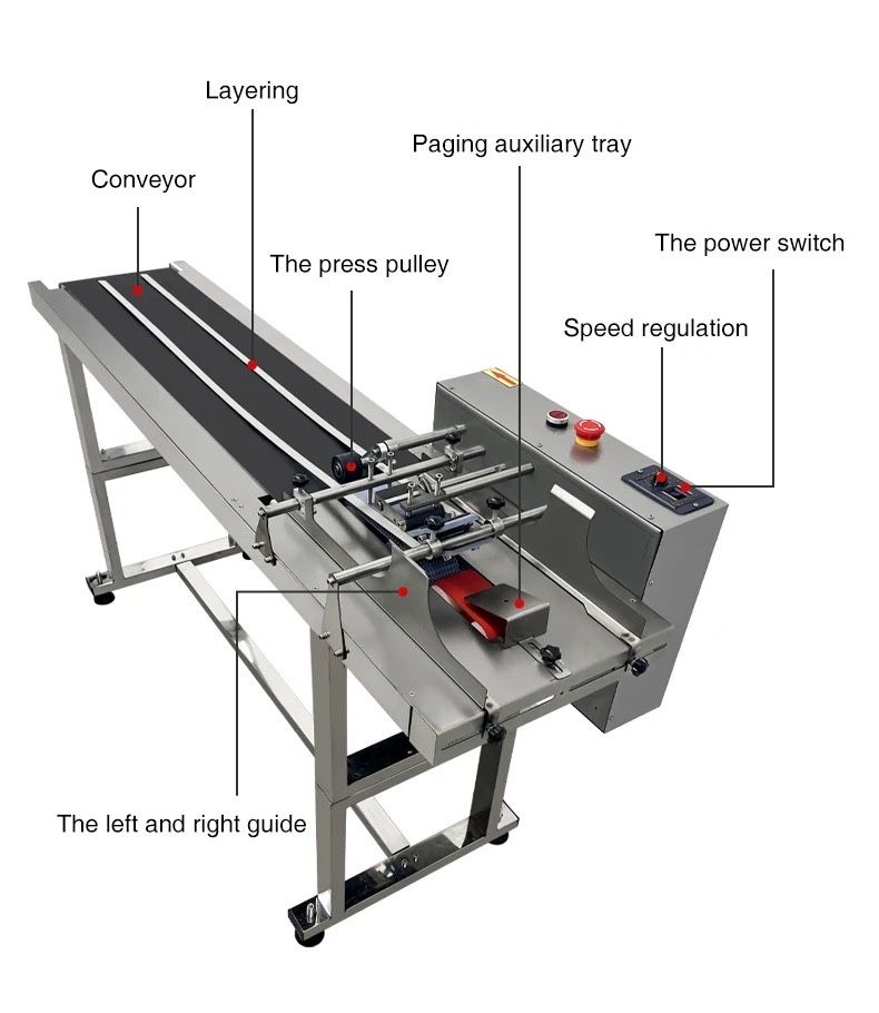 Maszyna do stronicowania - Podajnik papieru - Paging machine