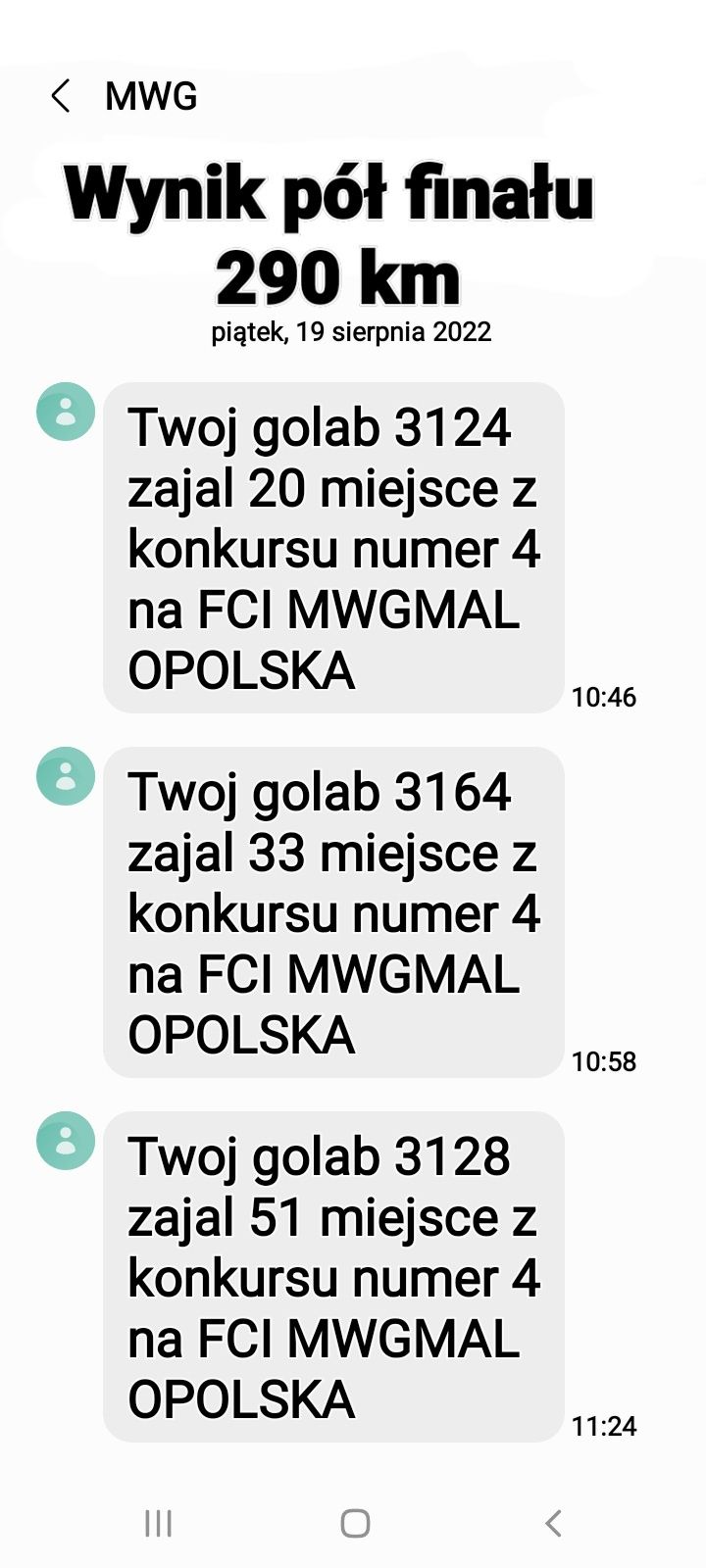 Gołębie pocztowe Likwidacja Rozpłodu    Moje wyniki: 3 oddział 5 rejon